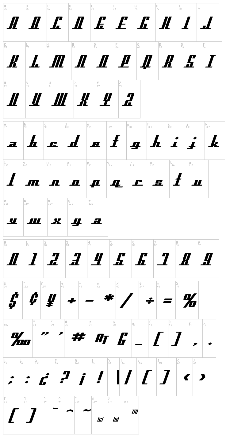 SF Americana Dreams font map